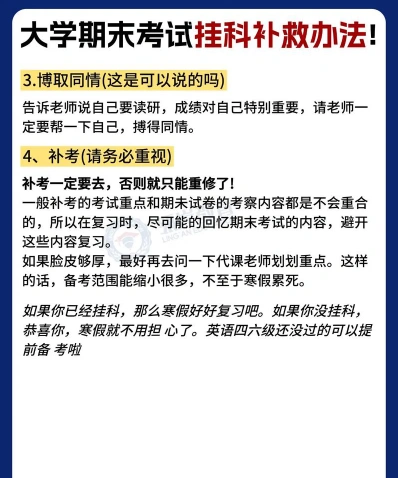 重修