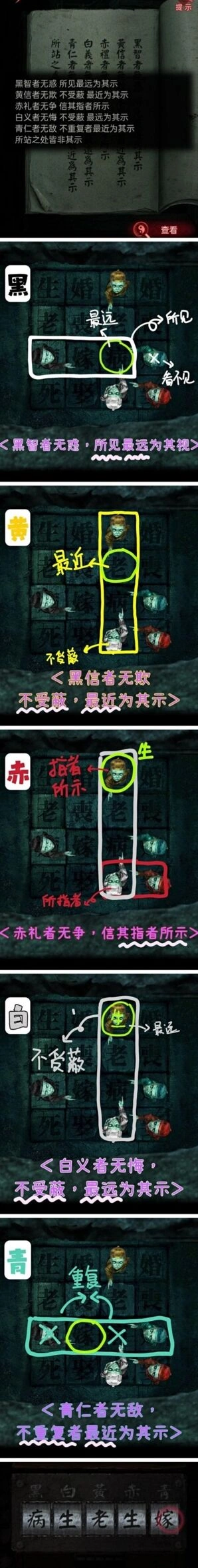 纸嫁衣黄赤青