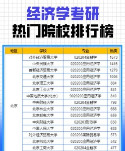专业