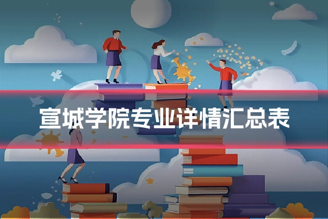 宣城学院专业详情汇总表