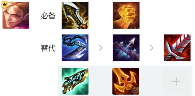 金铲铲之战阵容