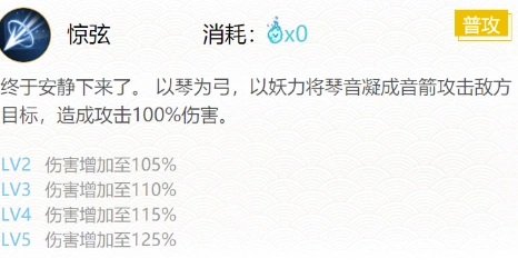阴阳师妖琴师御魂