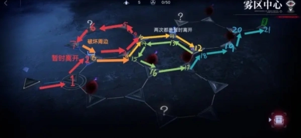 无期迷途中心