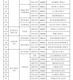 学校