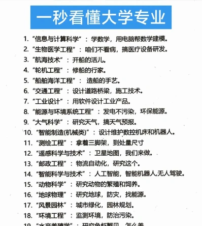 科学