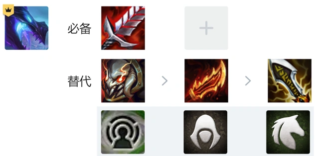 金铲铲之战之战