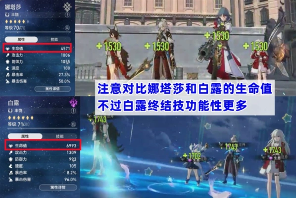 崩坏星穹铁道娜塔莎养成思路详解