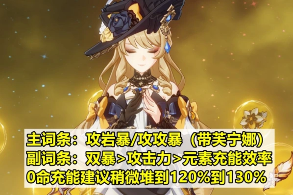 原神阵容