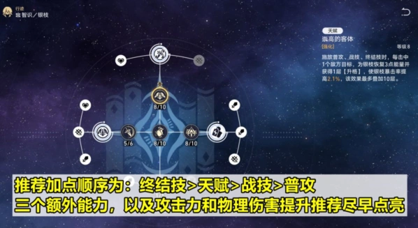 崩坏星穹铁道遗器