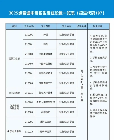 承德卫生学校