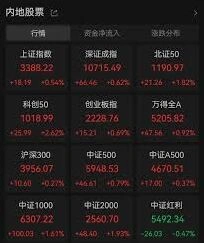 微信送礼