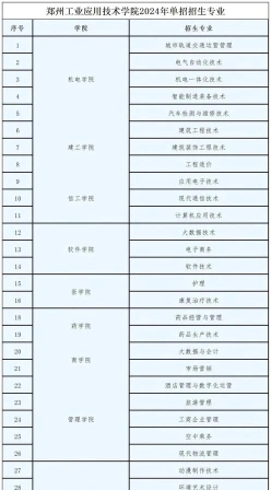 免补