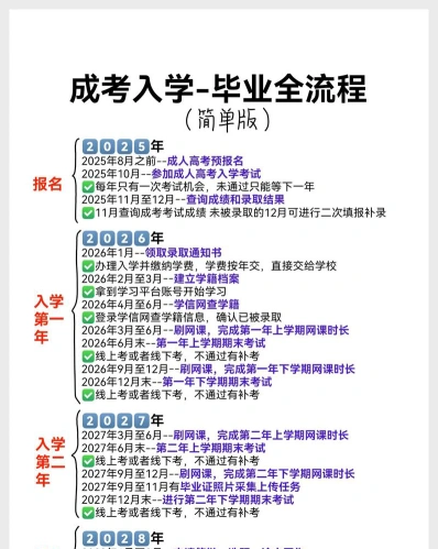 入口