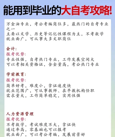 不用