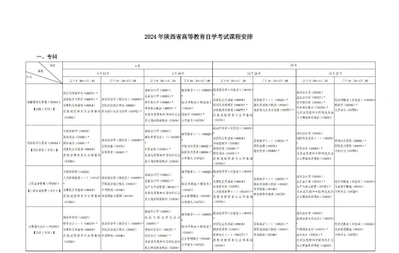 自考公共课