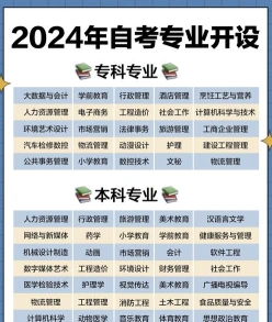 自考群体