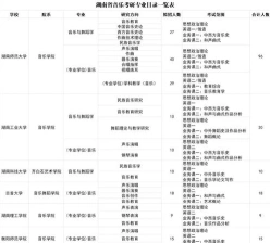 音乐考研