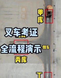 叉车证