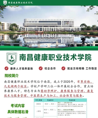 南昌健康职业技术学院