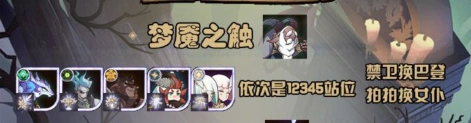 剑与远征扭曲梦境傻瓜式阵容攻略
