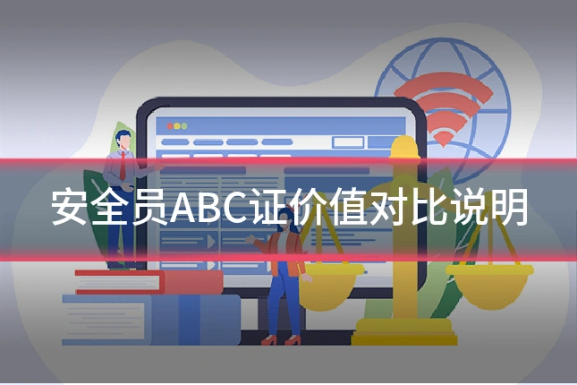 安全员ABC证价值对比说明