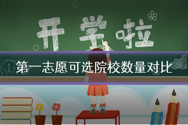 第一志愿可选院校数量对比