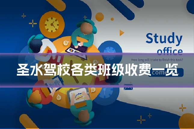 圣水驾校各类班级收费一览
