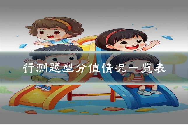 行测题型分值情况一览表