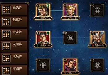 三国群英传手游魏国阵容搭配方案
