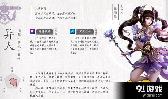 倩女幽魂手游异人技能攻略详解推荐