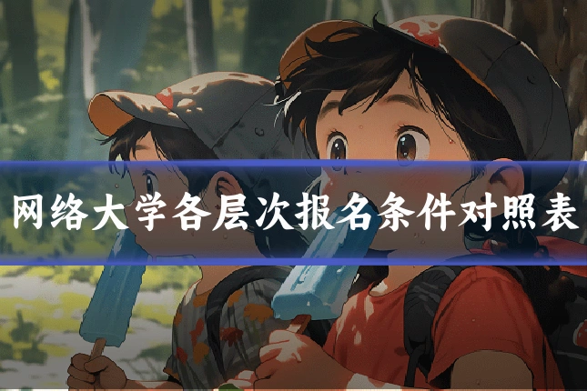 网络大学各层次报名条件对照表