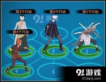 火影忍者OL君麻吕雷主阵容攻略