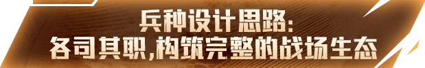 穿越火线怀旧服战场模式快速入门