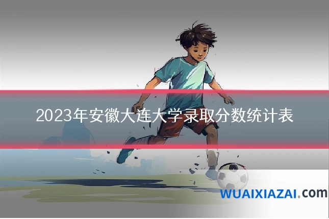 2023年安徽大连大学录取分数统计表