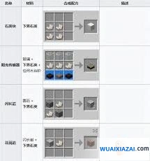 《我的世界》下界岩使用详解