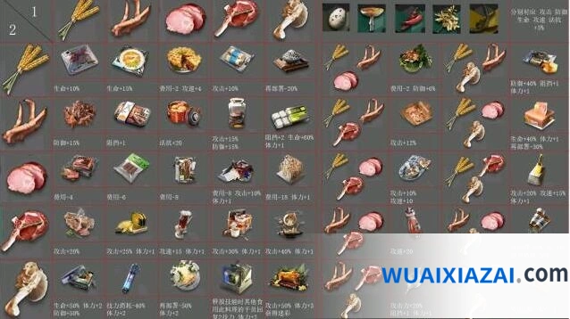 明日方舟终末地食谱性价比指南篇