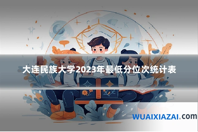 大连民族大学2023年最低分位次统计表