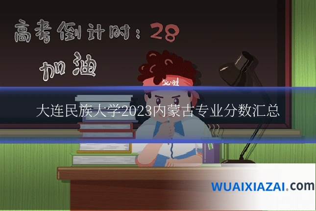 大连民族大学2023内蒙古专业分数汇总