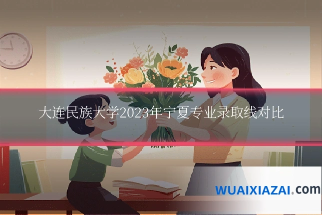 大连民族大学2023年宁夏专业录取线对比