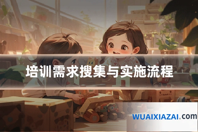 培训需求搜集与实施流程