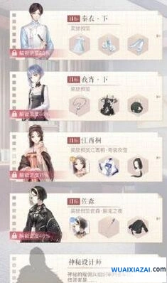 闪耀暖暖设计师情报屋选择方法详解