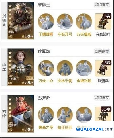 世界启元贵妃醉吕阵容搭配百科
