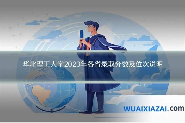 华北理工大学2023年各省录取分数及位次说明