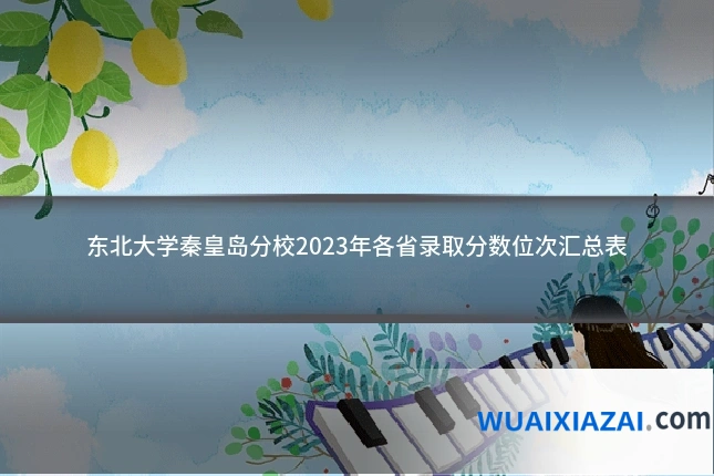 东北大学秦皇岛分校2023年各省录取分数位次汇总表
