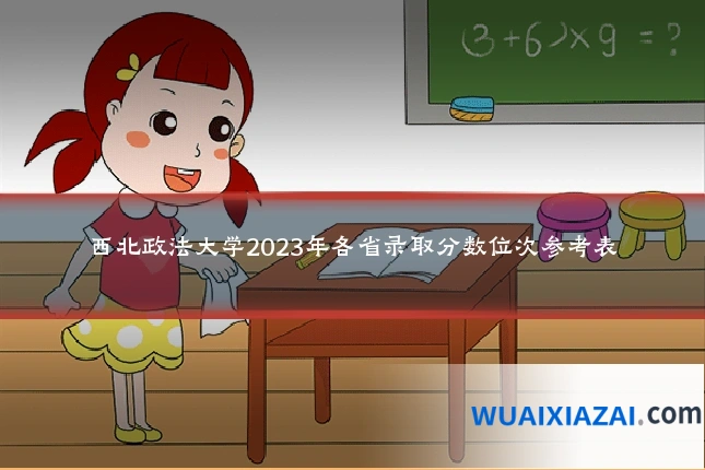 西北政法大学2023年各省录取分数位次参考表