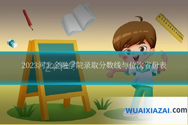 2023河北金融学院录取分数线与位次省份表