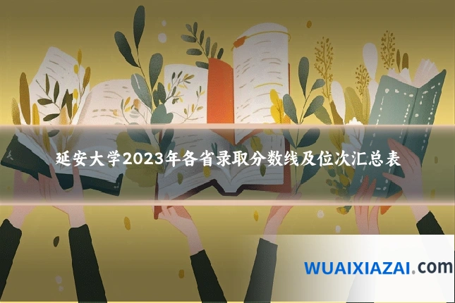 延安大学2023年各省录取分数线及位次汇总表