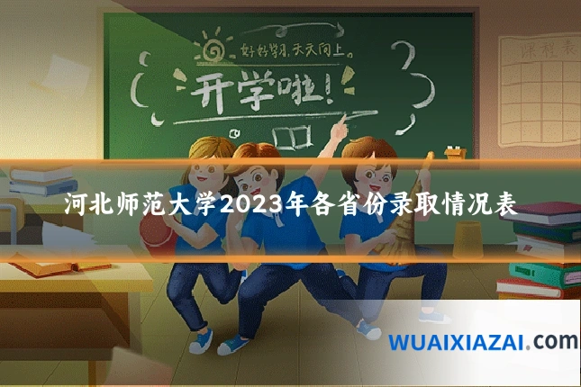河北师范大学2023年各省份录取情况表