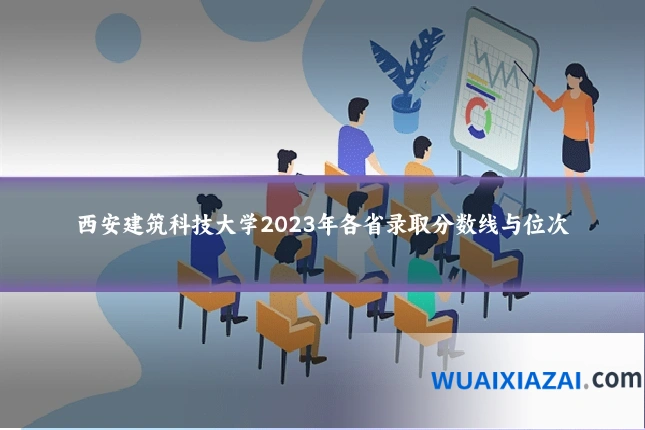 西安建筑科技大学2023年各省录取分数线与位次