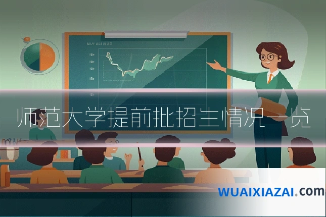 师范大学提前批招生情况一览